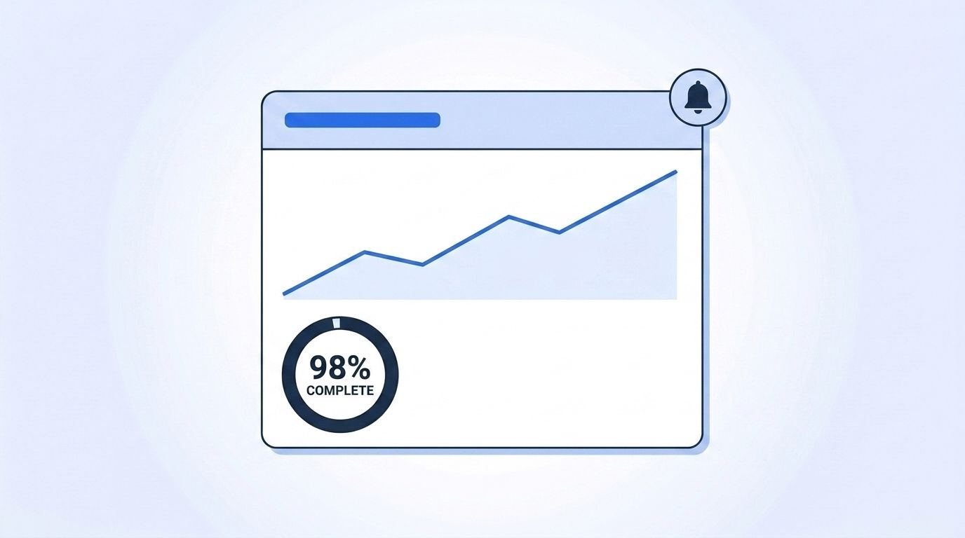 A data quality monitoring dashboard showing an upward trend line, an alert bell, and a 98% complete gauge
