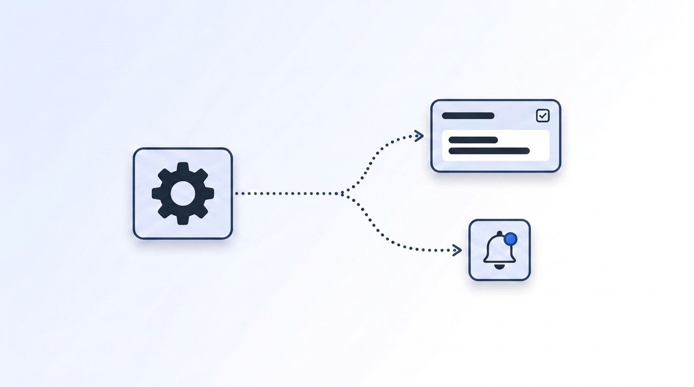Workflow automation icon branching into a task card and notification bell, illustrating signal routing automation