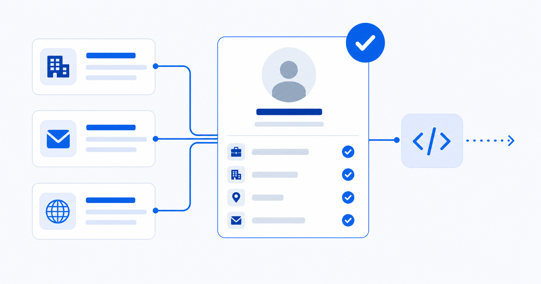Flat illustration of a CRM contact card connected to verified people data sources through an API