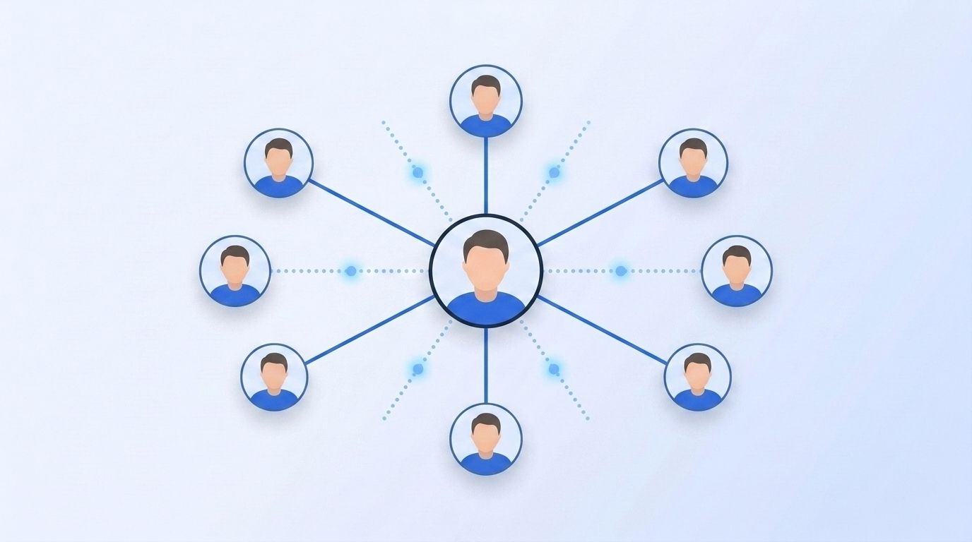 Network graph showing a candidate node connecting outward to new recruiter and industry-peer connections