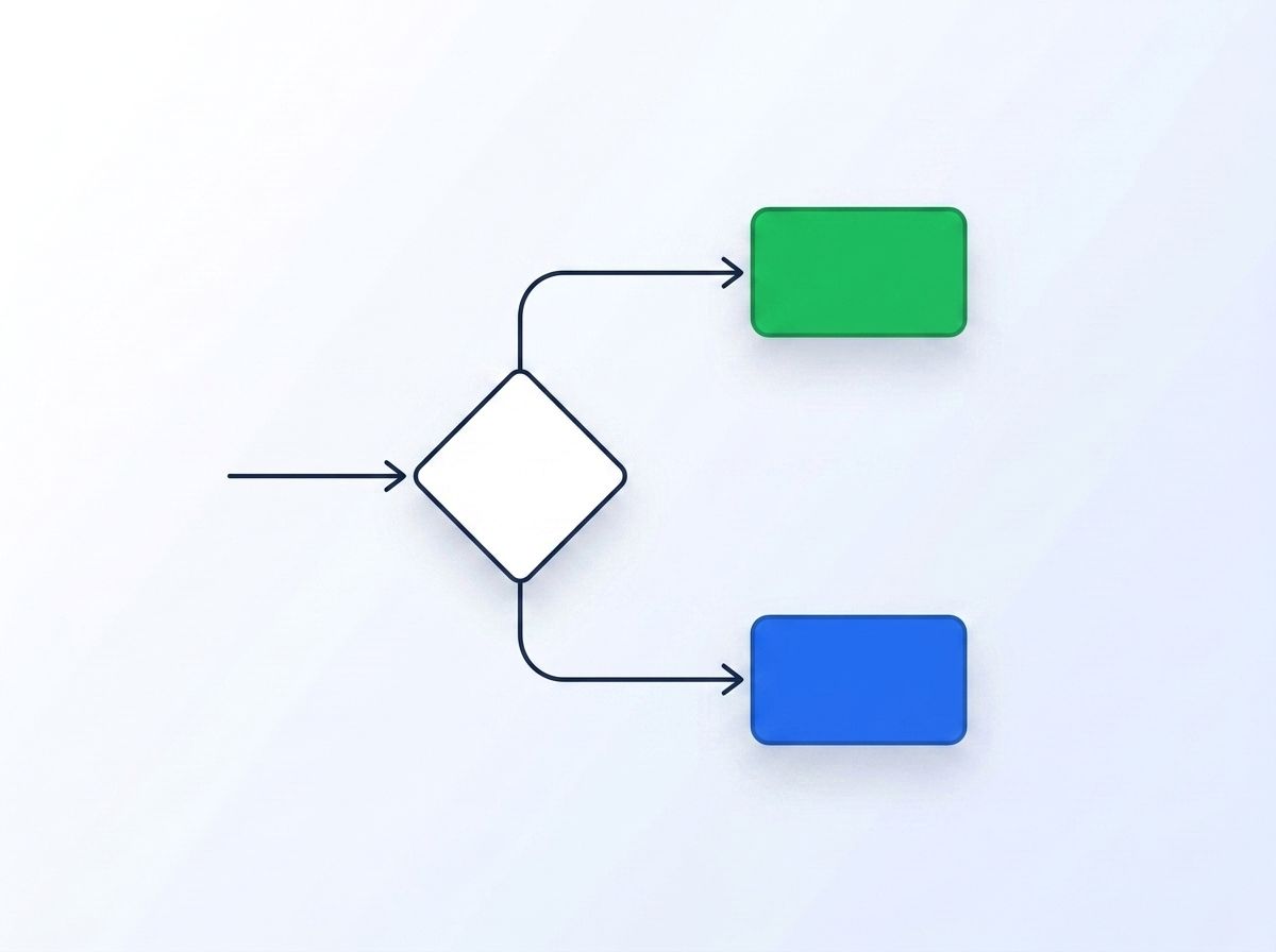 Decision flowchart for the cache-aside read path: a lookup request branches to a cache-hit path returning stored data or a cache-miss path that calls the API and stores the result