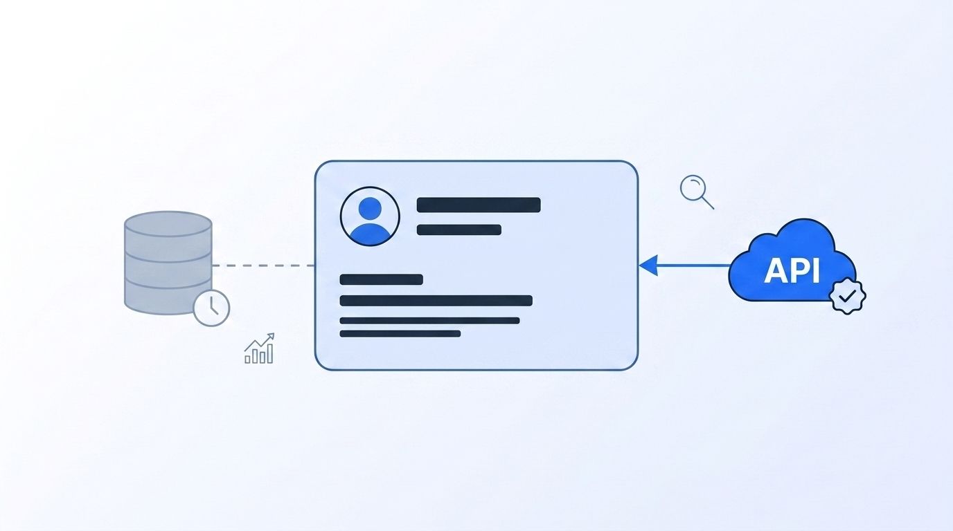 Comparison of a stale static database feed versus a real-time API feed updating a CRM contact record