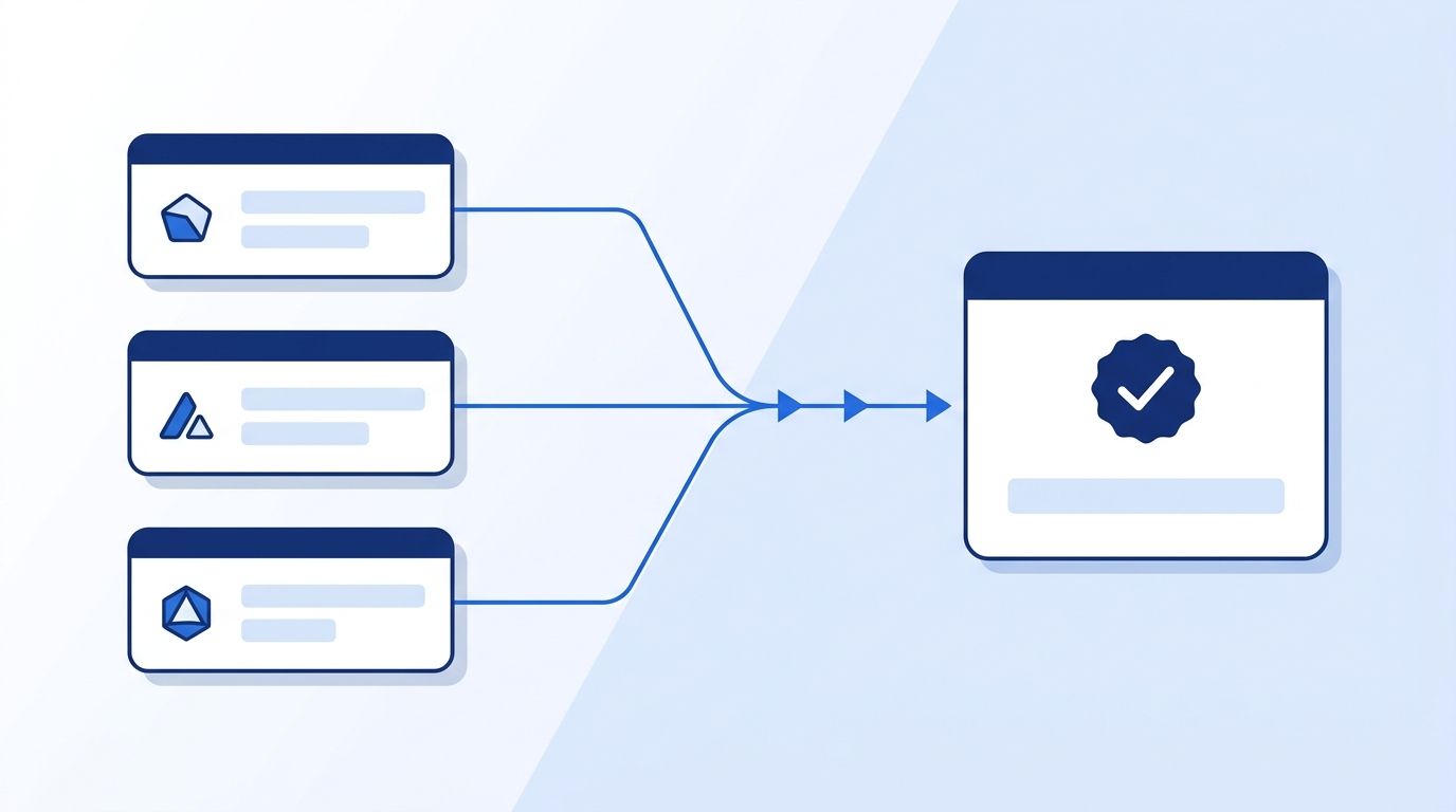 Flow diagram of three vendor field formats mapping into one validated canonical field