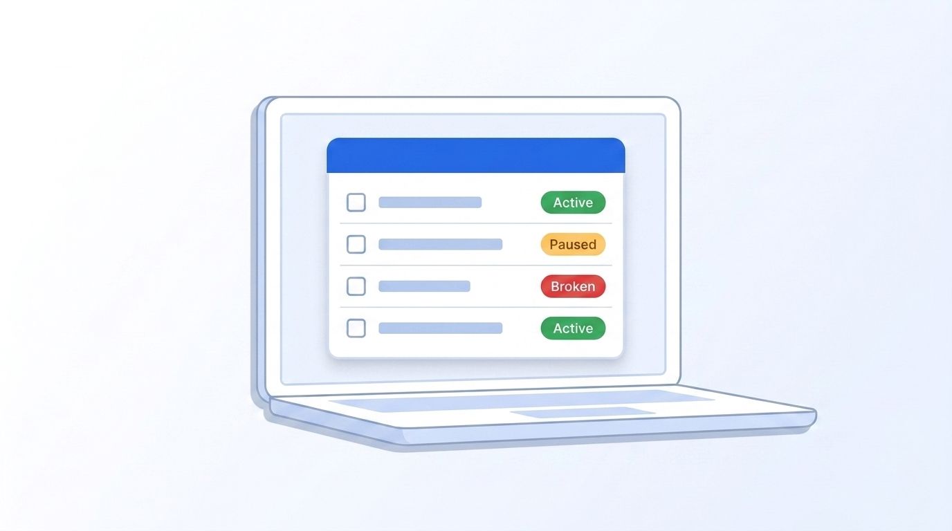 Workflow audit checklist dashboard on a laptop screen showing active, paused, and broken status badges