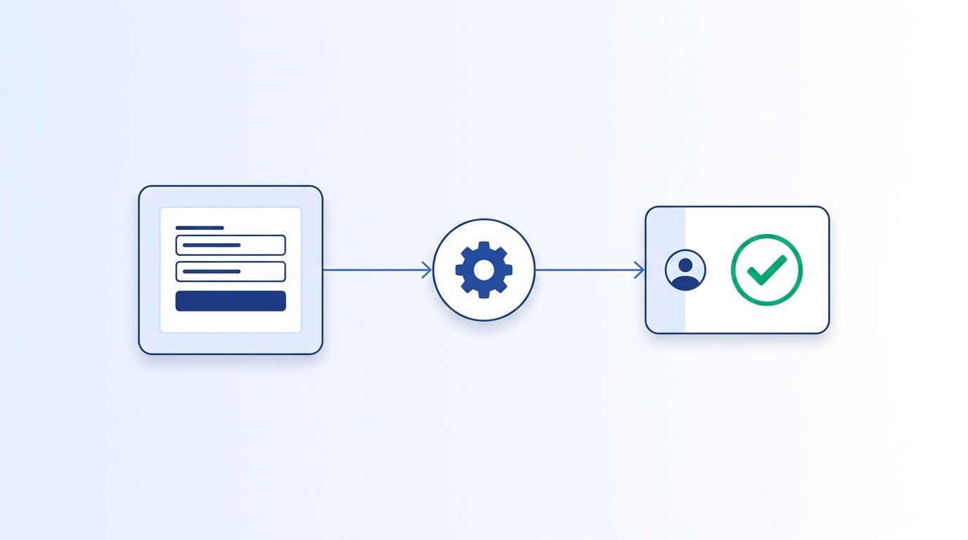 Real-time lead enrichment workflow routing a web form submission through automation into a CRM record