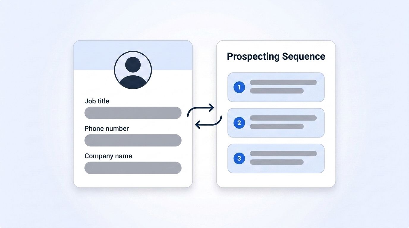 Split-screen illustration of a HubSpot contact card synced to an Apollo prospecting sequence panel via a bidirectional sync arrow