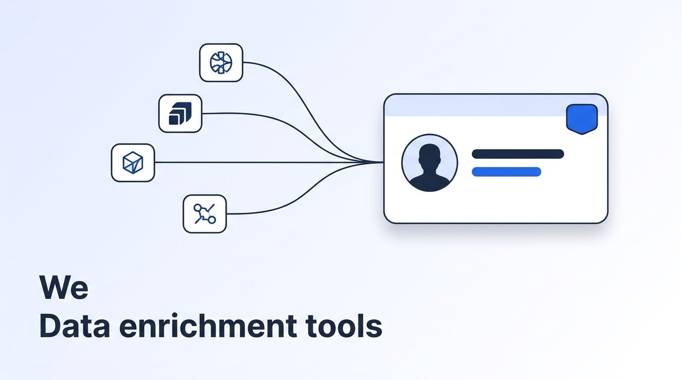Flat illustration of multiple data streams from different vendor logos merging into one unified contact record card, representing waterfall data enrichment