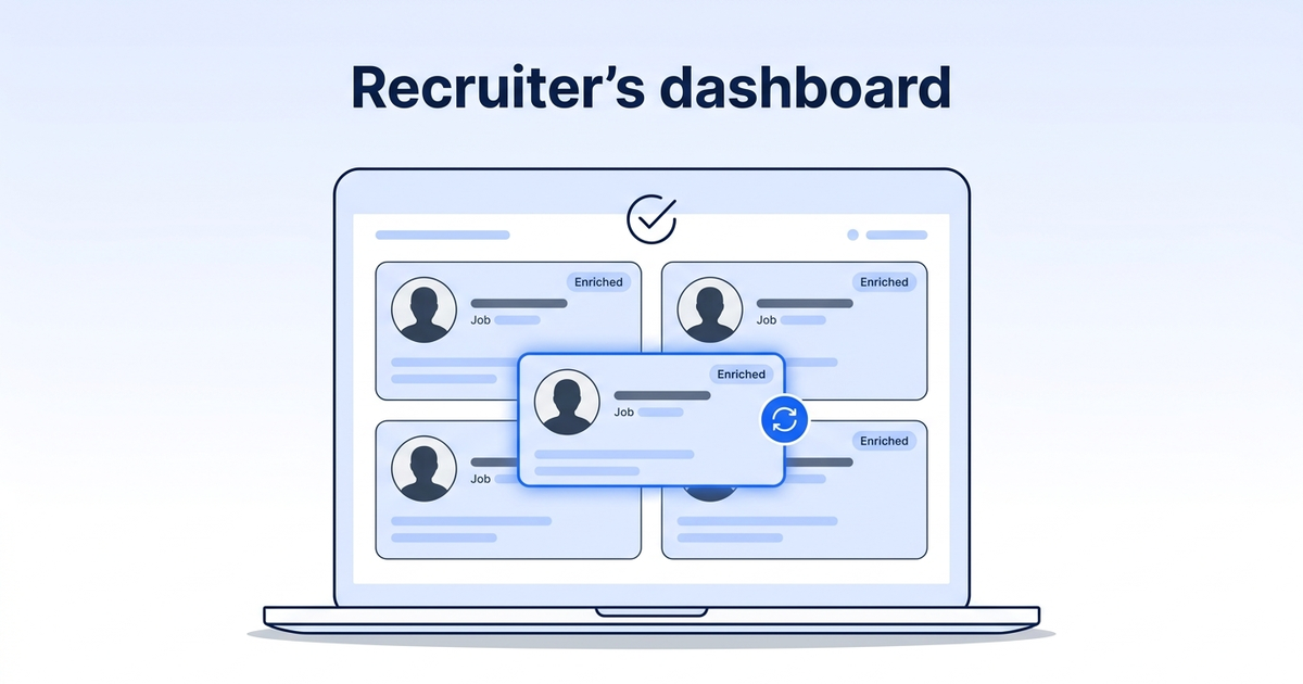 A recruiter's dashboard showing candidate profiles being enriched in real time with employment history and contact data