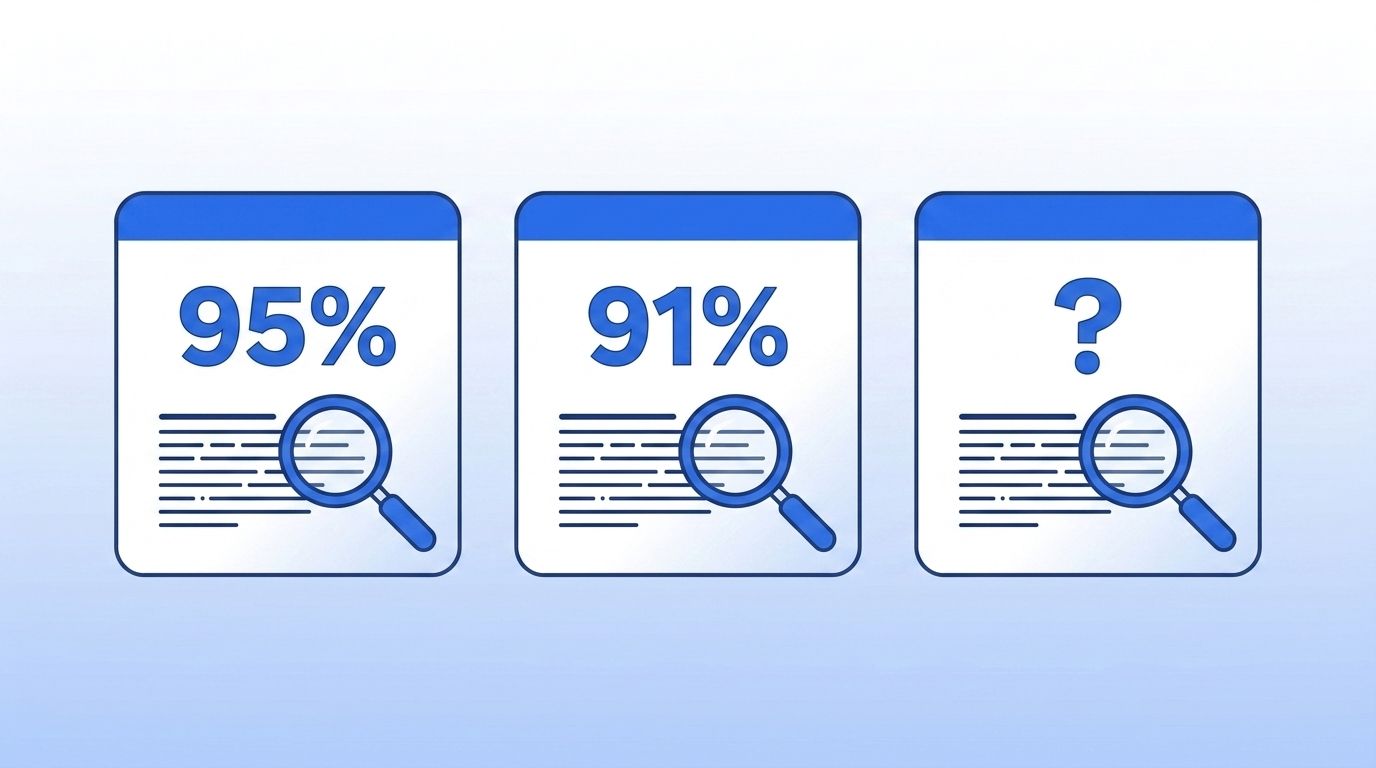 Three vendor accuracy claim cards showing 95%, 91%, and an unstated percentage under a magnifying glass