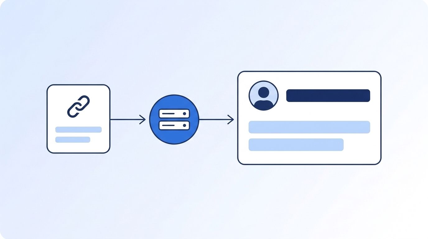 UI mockup of an API request flowing through a server to return a structured profile card with placeholder fields for name, title, and company