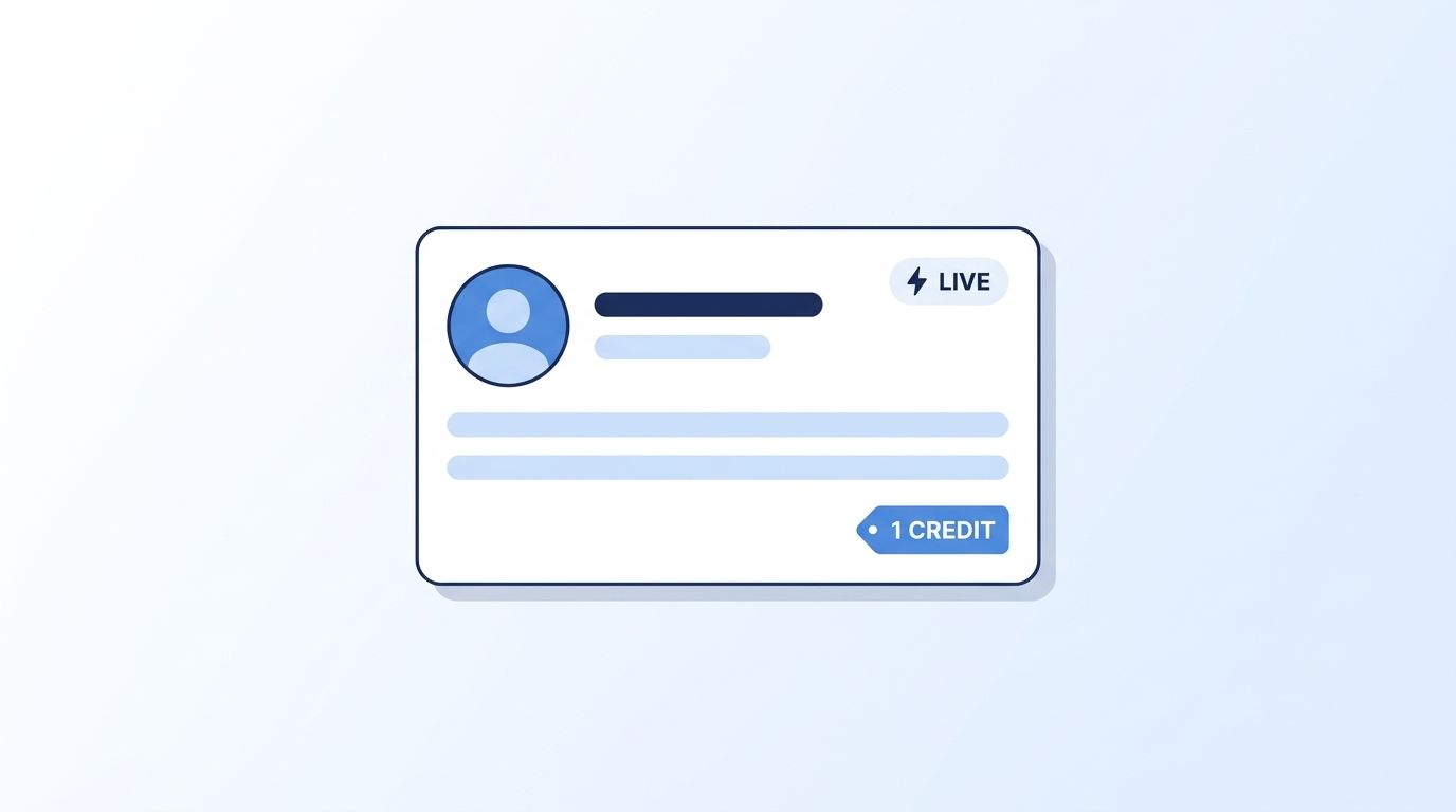 A single LinkedIn-style profile card being fetched live, marked with a lightning-bolt "LIVE" badge and a "1 credit" price tag