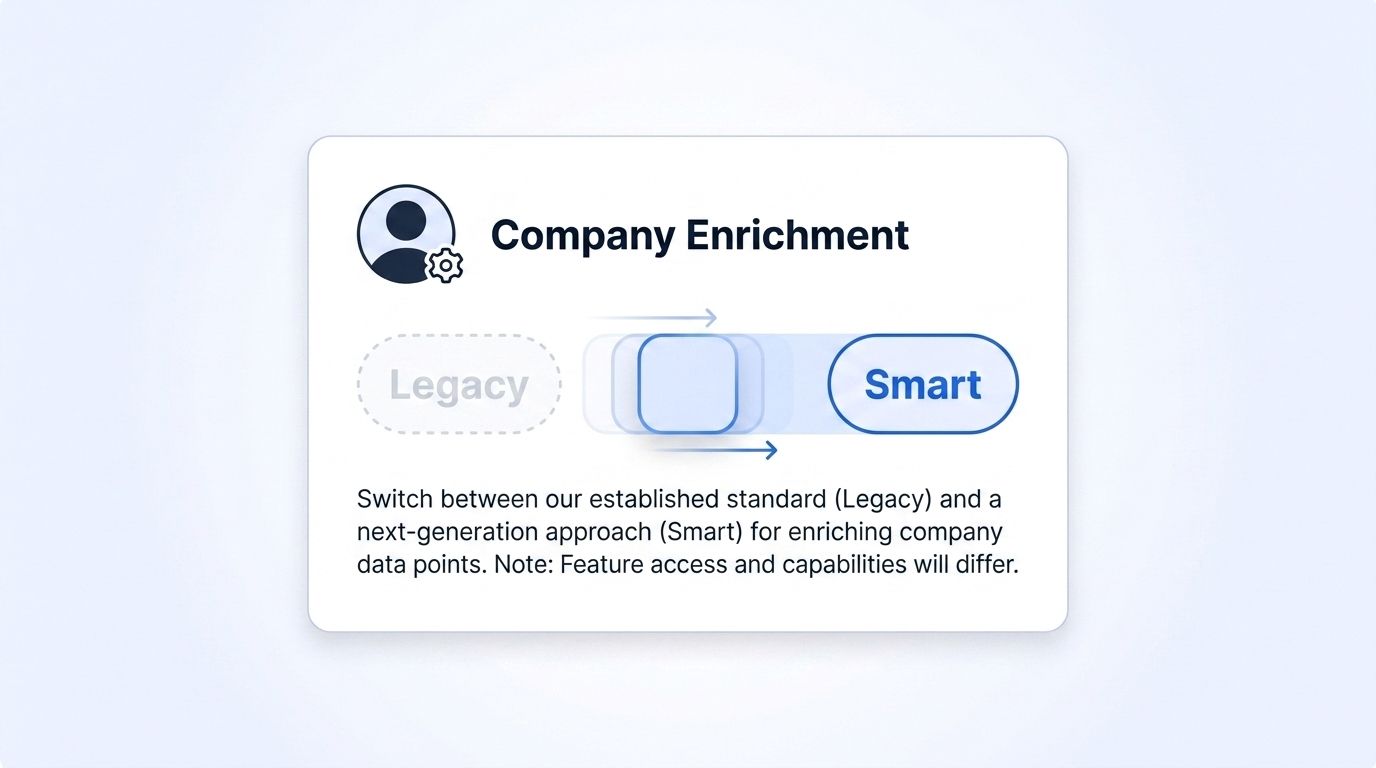 HubSpot Breeze Intelligence settings panel with a toggle switching company enrichment on as the legacy Clearbit badge fades into the new Breeze badge