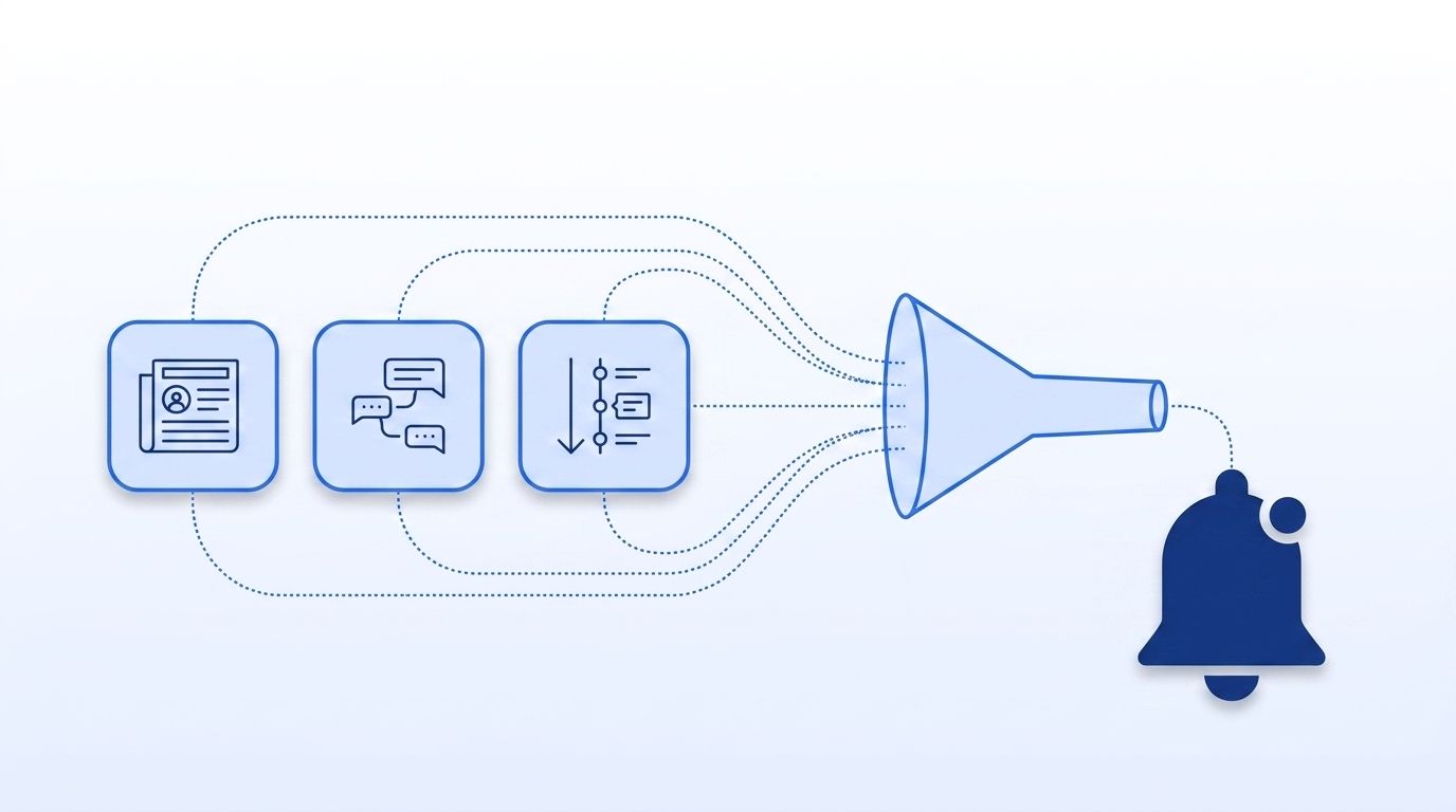 Diagram showing LinkedIn, Reddit, and X platform signals converging through a filter funnel into one unified alert
