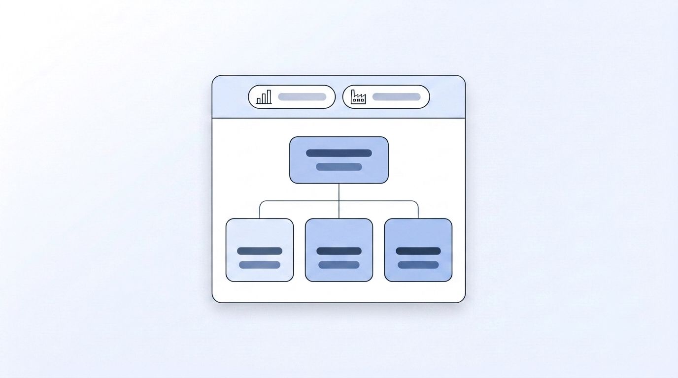An enterprise company org chart card showing headcount and industry tags inside a CRM enrichment dashboard
