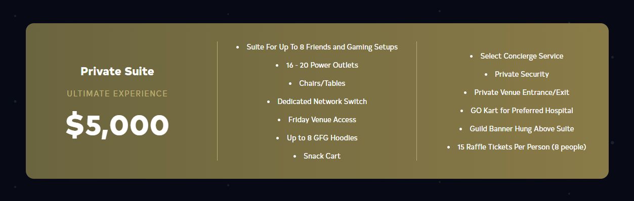 2024 Ticket Activity Details Gamers For Giving   72c1b2a2ff46b035dab14e1b3baa2ff2d31838d7 1253x398 