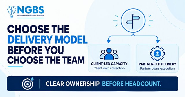 Decision diagram comparing client-led capacity, where the client owns direction, with partner-led delivery, where the partner owns execution.