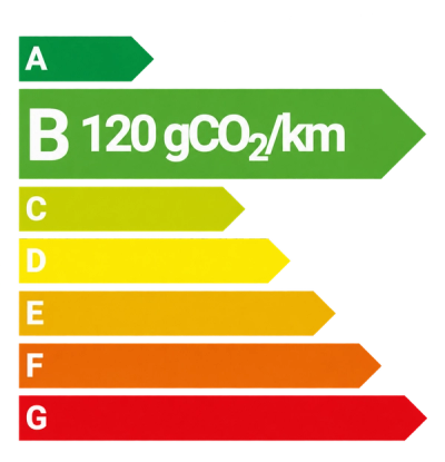 Étiquette énergie : classe B, 120 grammes de CO₂ par kilomètre