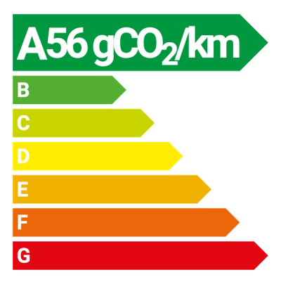Étiquette énergie : classe A, 56 grammes de CO₂ par kilomètre