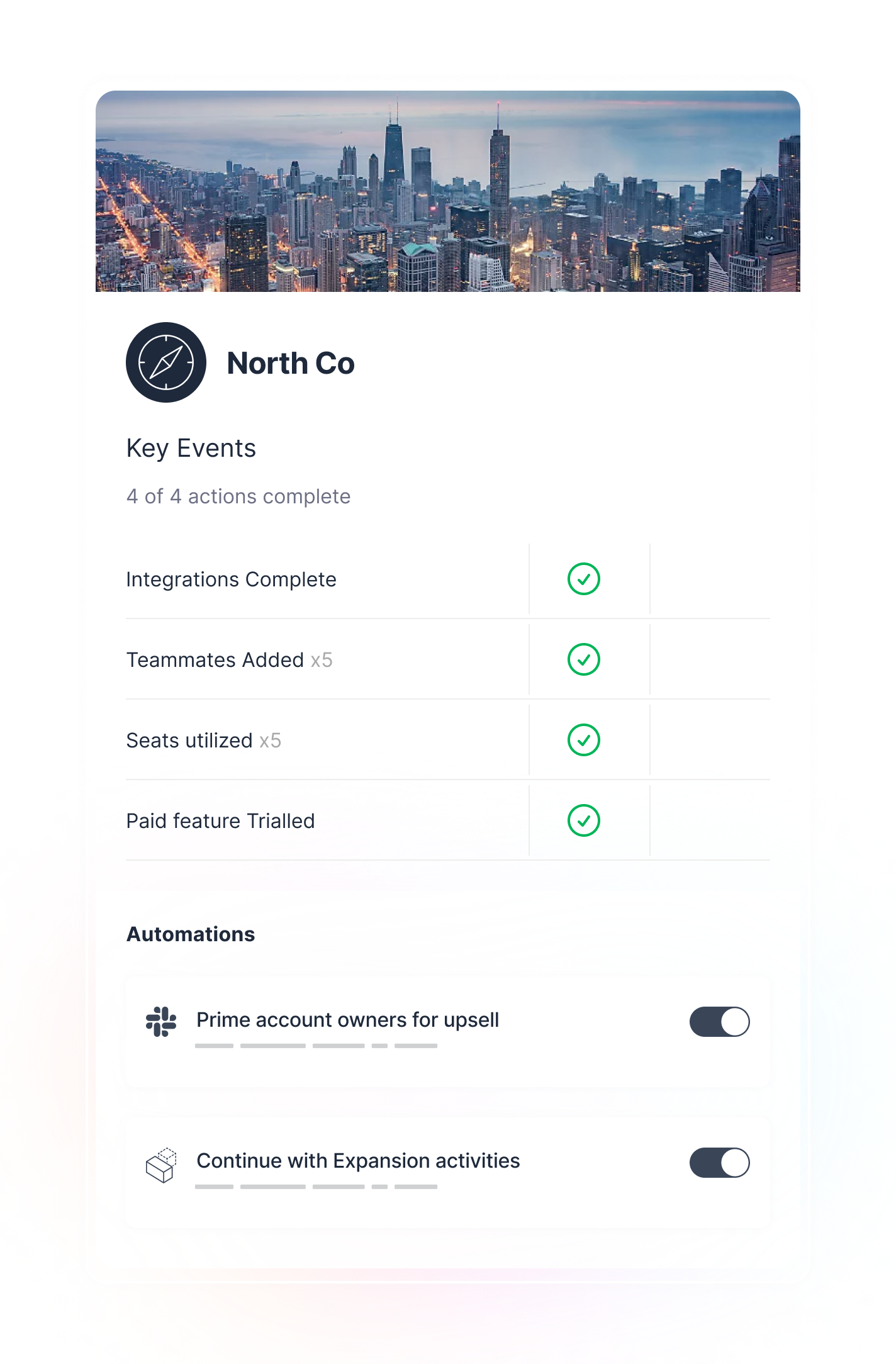 Churn shows up in your data first.