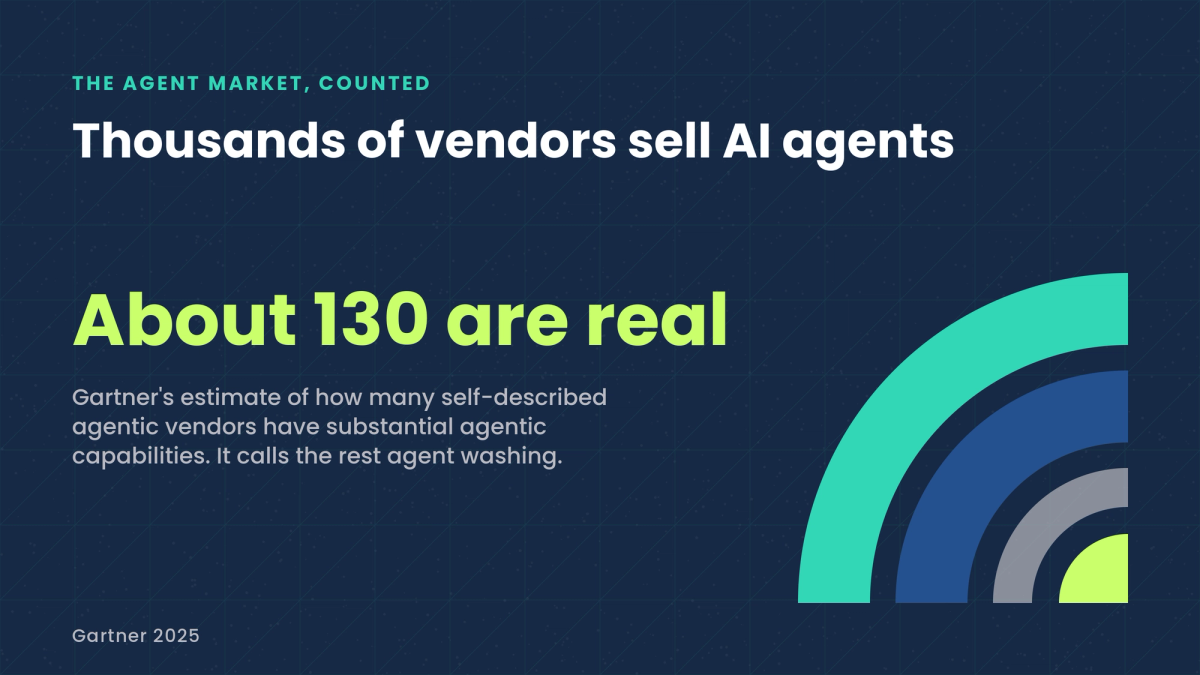 Customer Success Software with native AI agents: How to tell a real agent from a rebranded assistant
