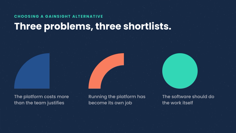 Gainsight Alternatives in 2026: How to choose the one that fits your team