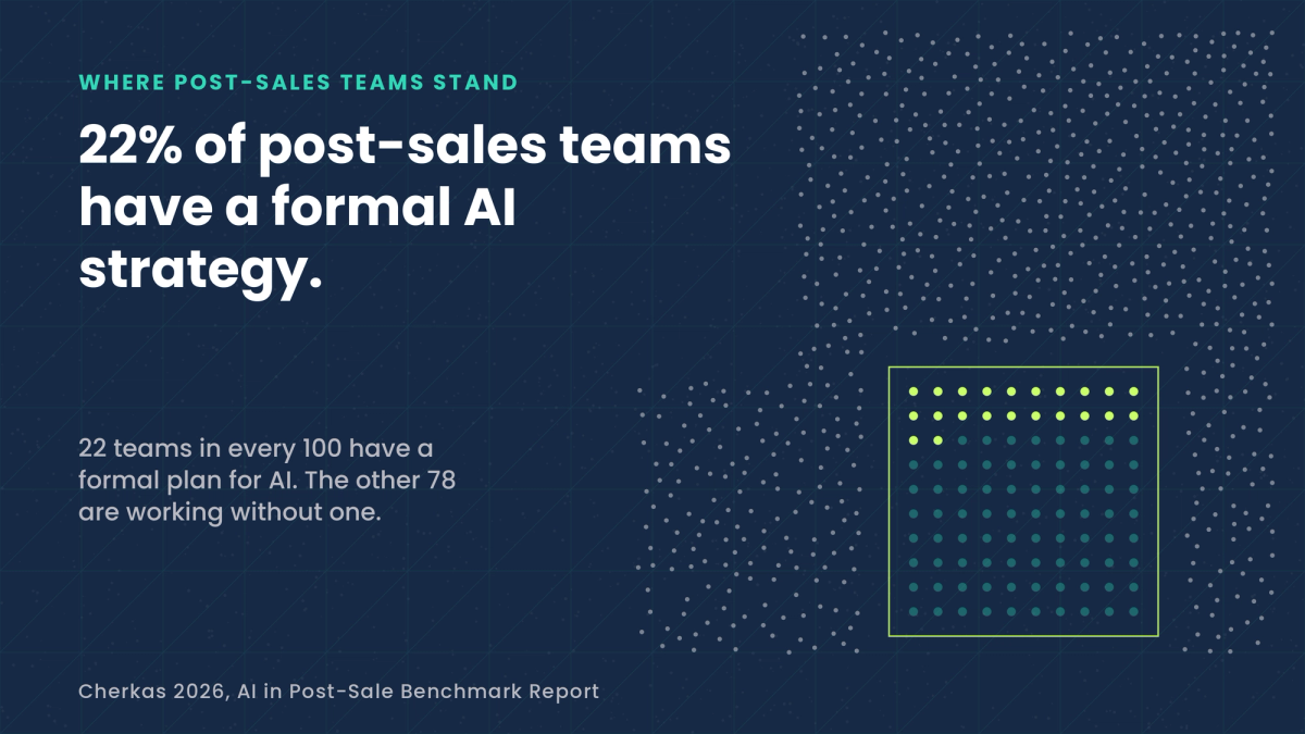 How to start using AI in a customer success team, and what to hand over first