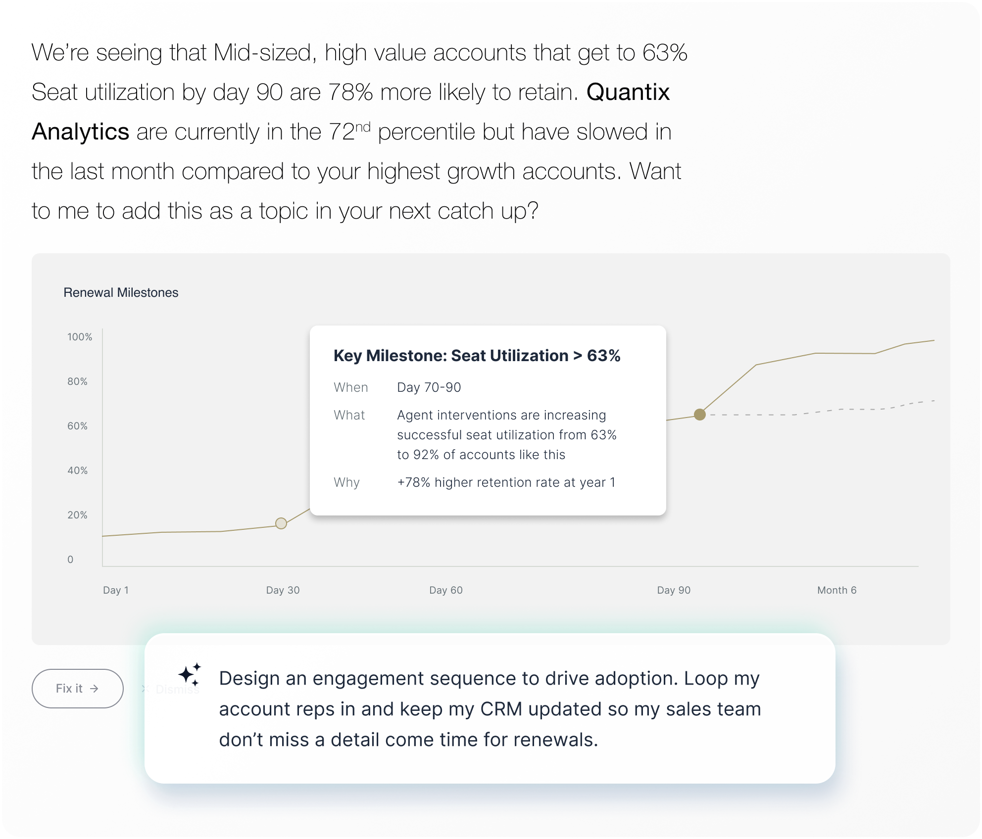 Drives deeper engagement across all your products.