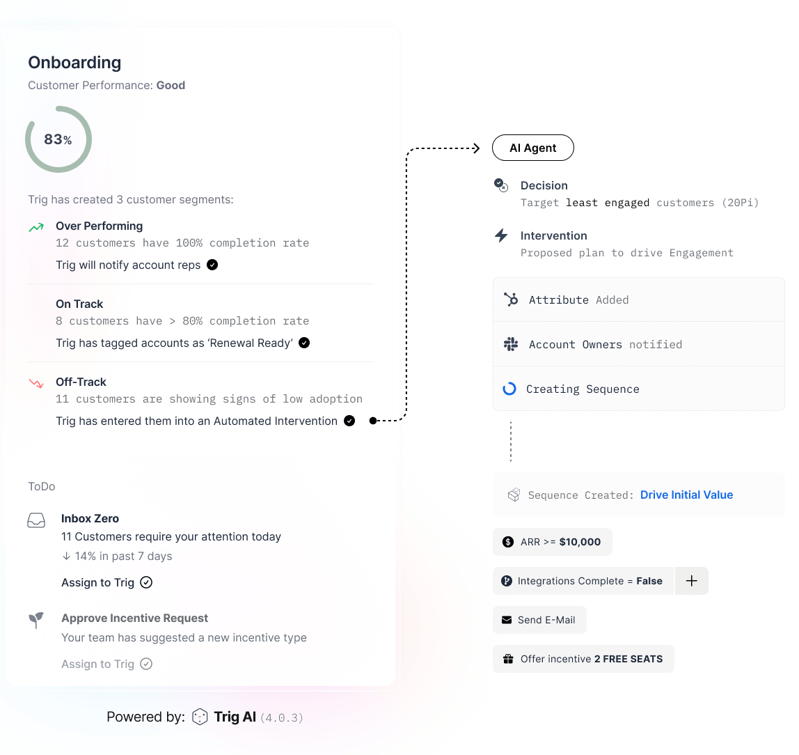 Get customers to value faster