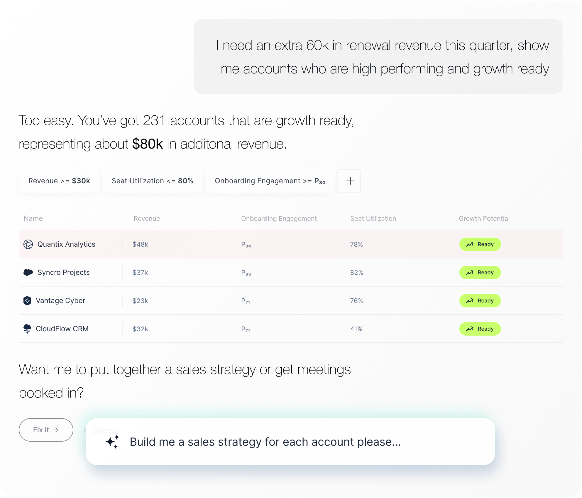 Builds and prioritizes your expansion pipeline. 