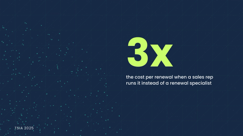 How to build the right AI agent team for every post-sales role