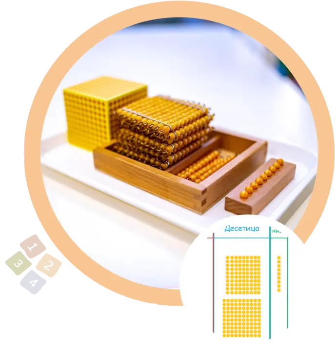 златни мъниста в поднос