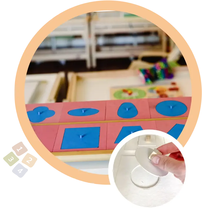 формин а графични елементи