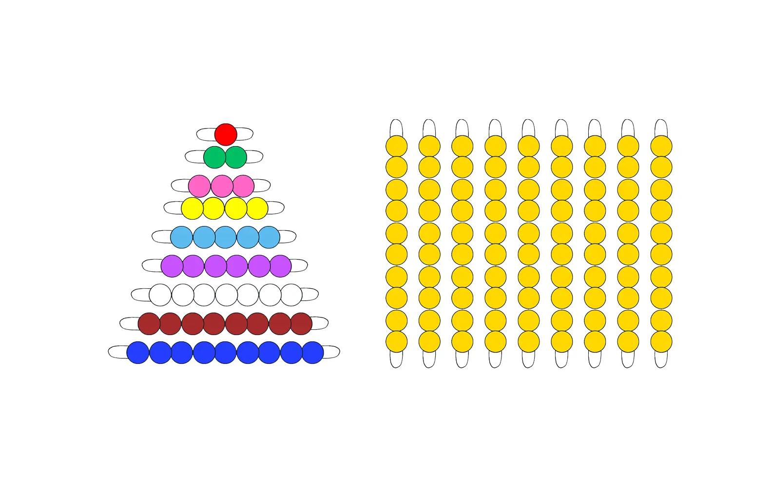 Монтесори пирамида от мъниста в различни цветове до праволинейни редове от жълти мъниста.