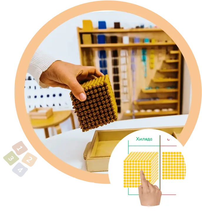 Мъниста и поднос