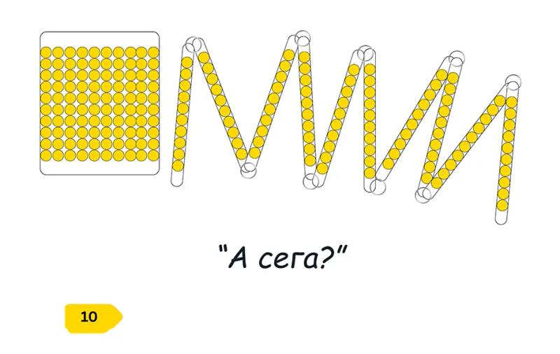 стотица от мъниста и разпъната верига от сто мъниста