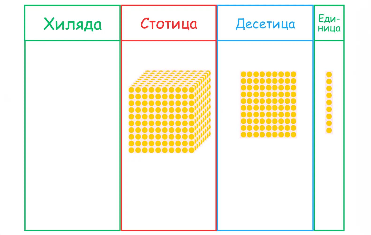 single exercise image