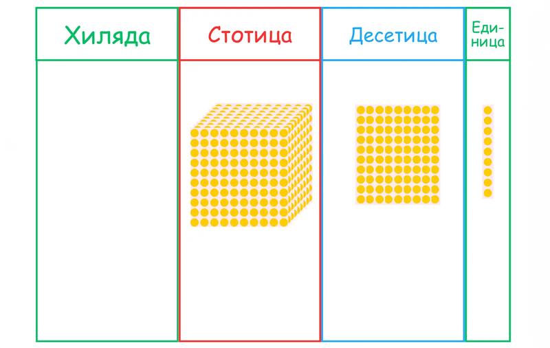 single exercise image