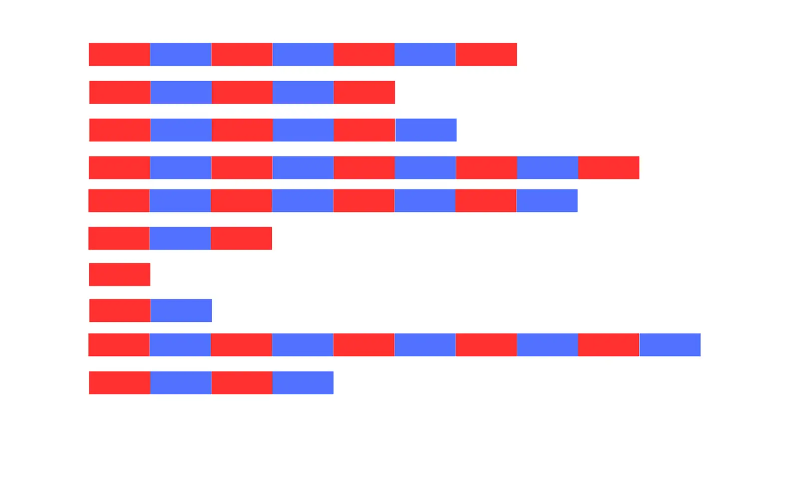 последователност от червени и сини блокове, подредени хоризонтално в редове