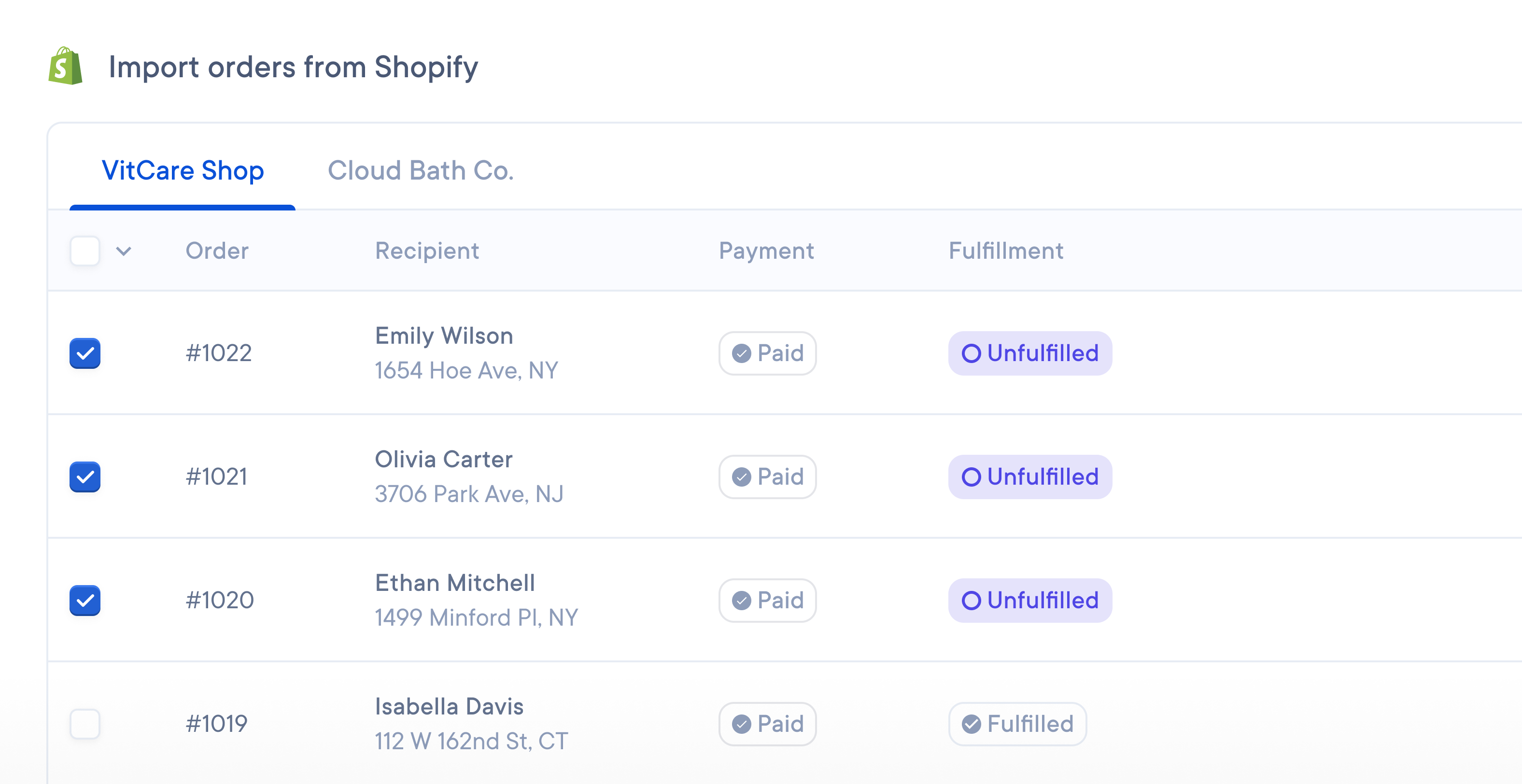 Shopify integration screen displaying unfulfilled and fulfilled orders from VitCare Shop with details including recipient names, addresses, fulfillment status, and payment status.
