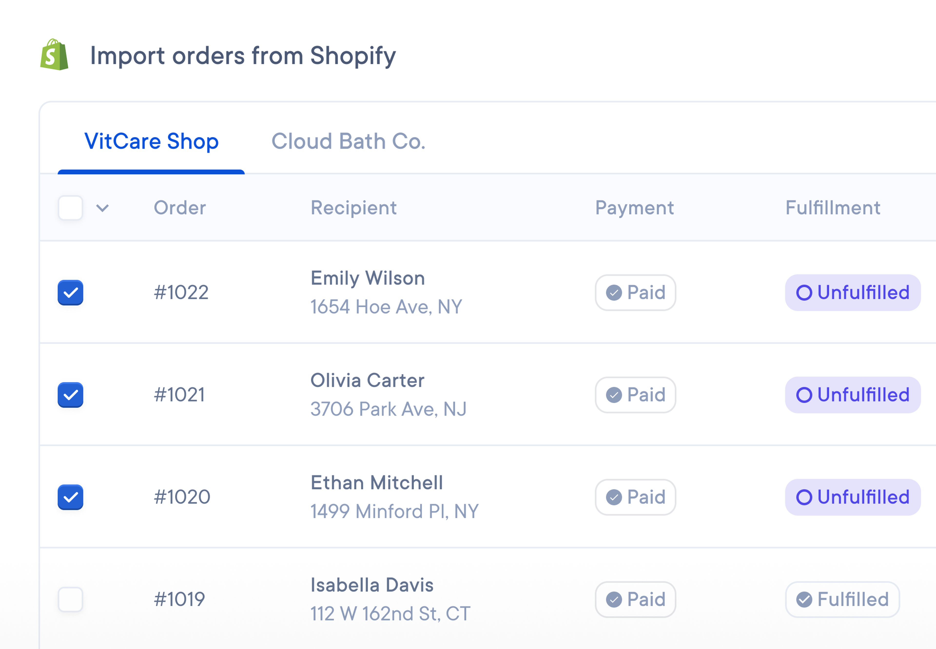 Shopify integration screen displaying unfulfilled and fulfilled orders from VitCare Shop with details including recipient names, addresses, fulfillment status, and payment status.
