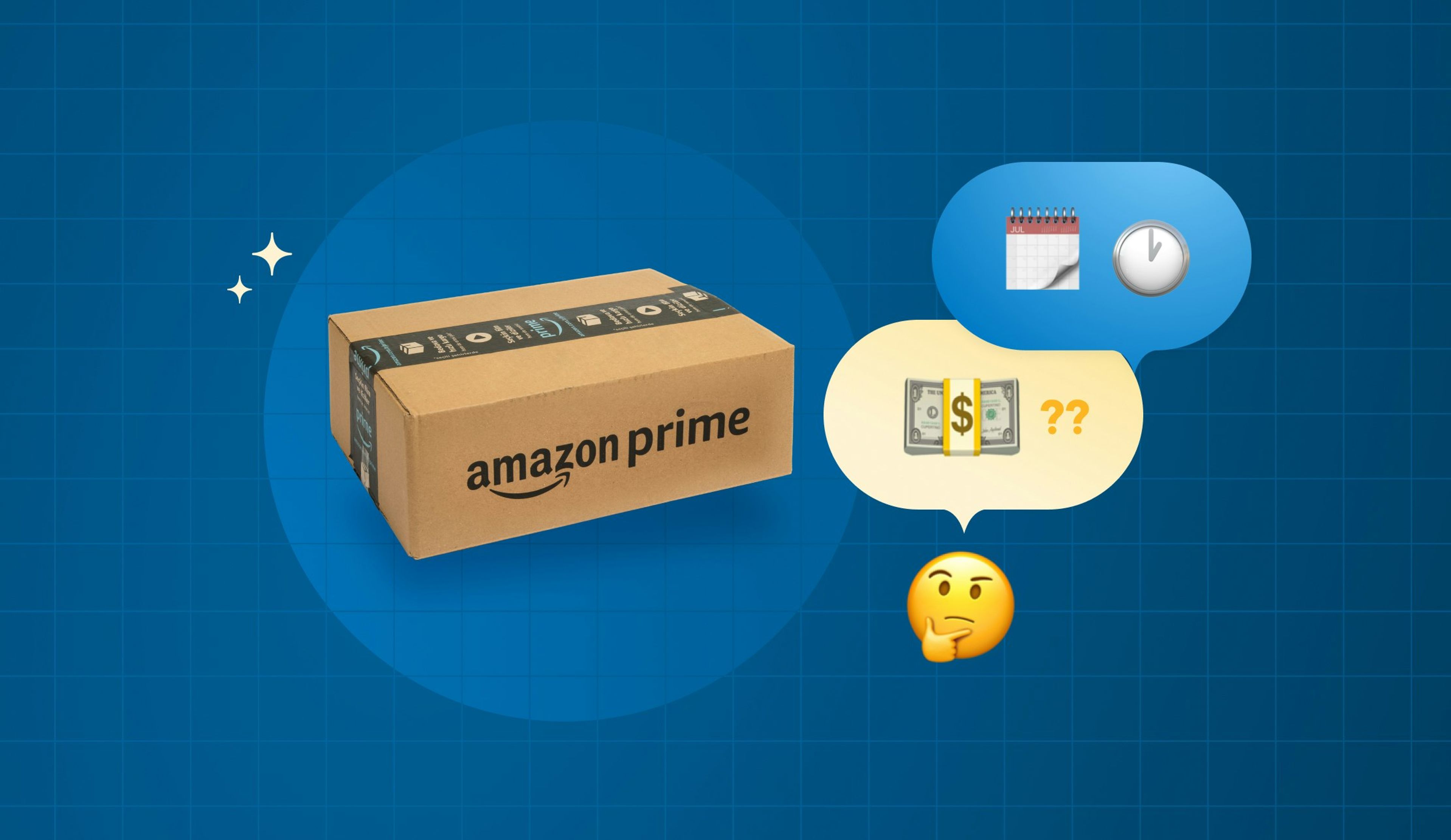 amazon refund amount
