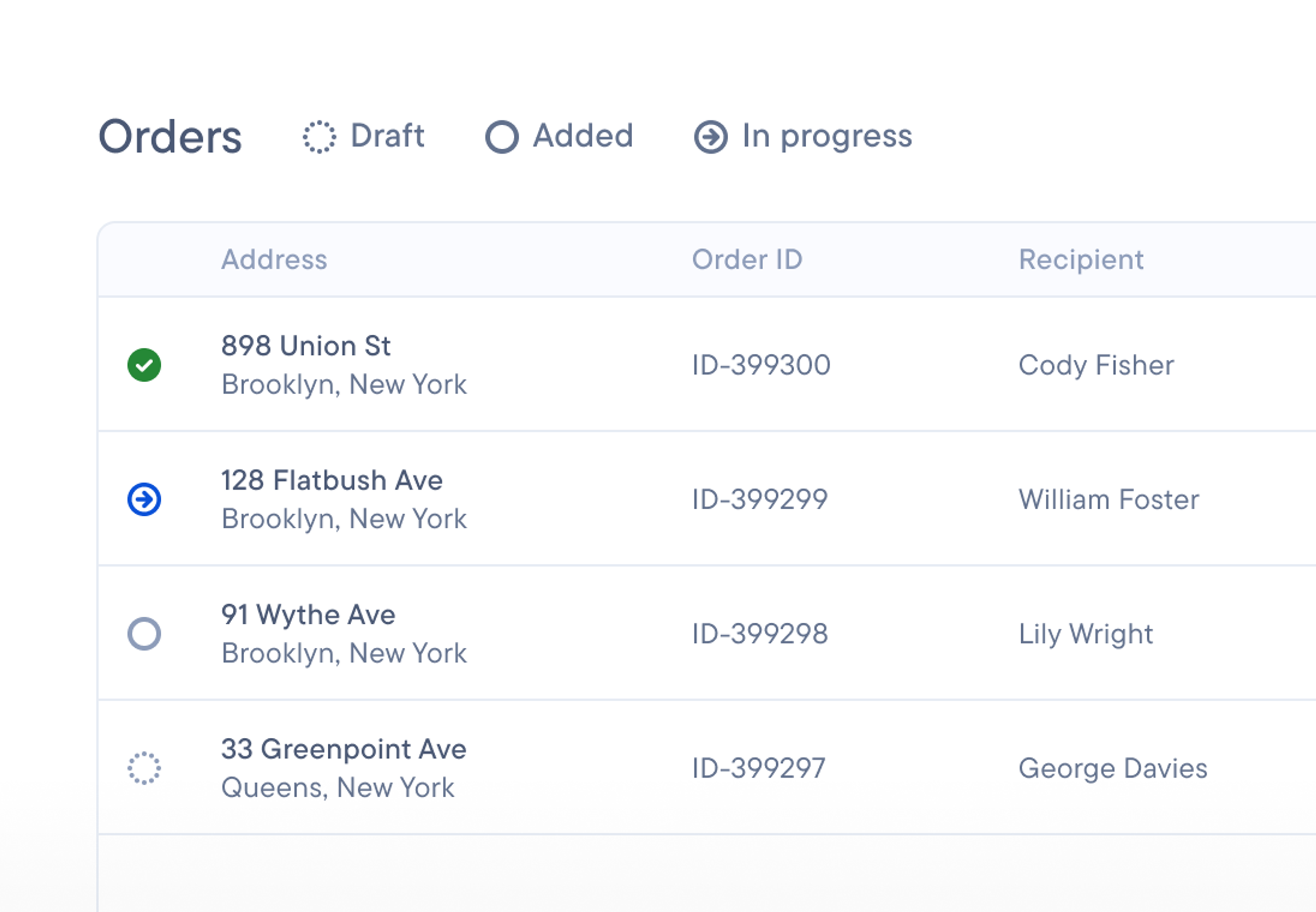 An orders table showing addresses, order IDs, recipients, and update dates, with visual indicators for completed, in-progress, and pending orders.