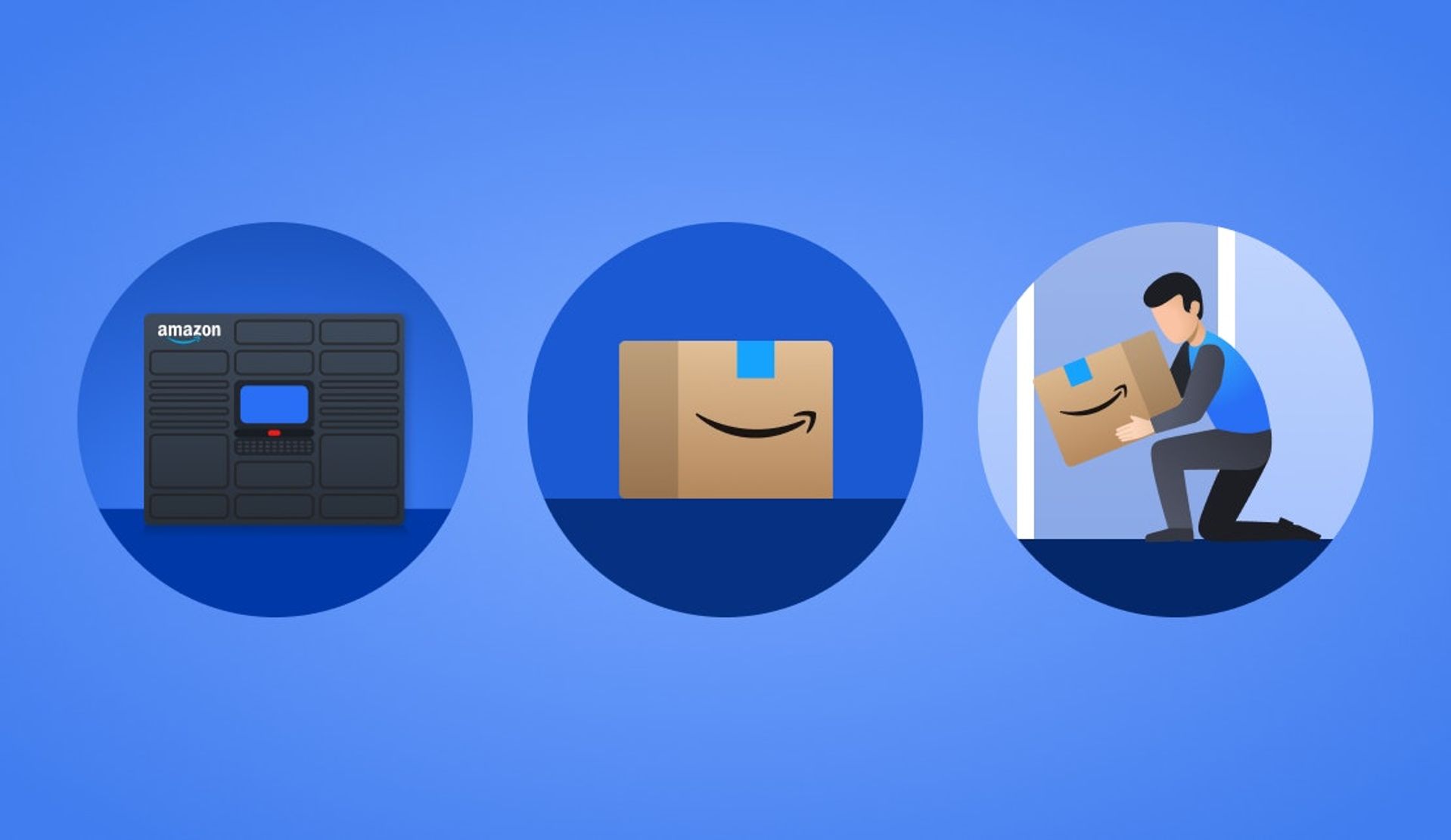 how amazon locker works