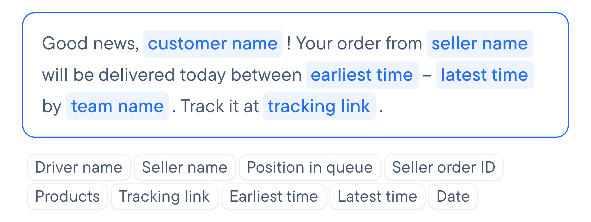 Editable notification message template with placeholder fields like customer name, seller name, delivery time window, and tracking link, with variable tags listed below.