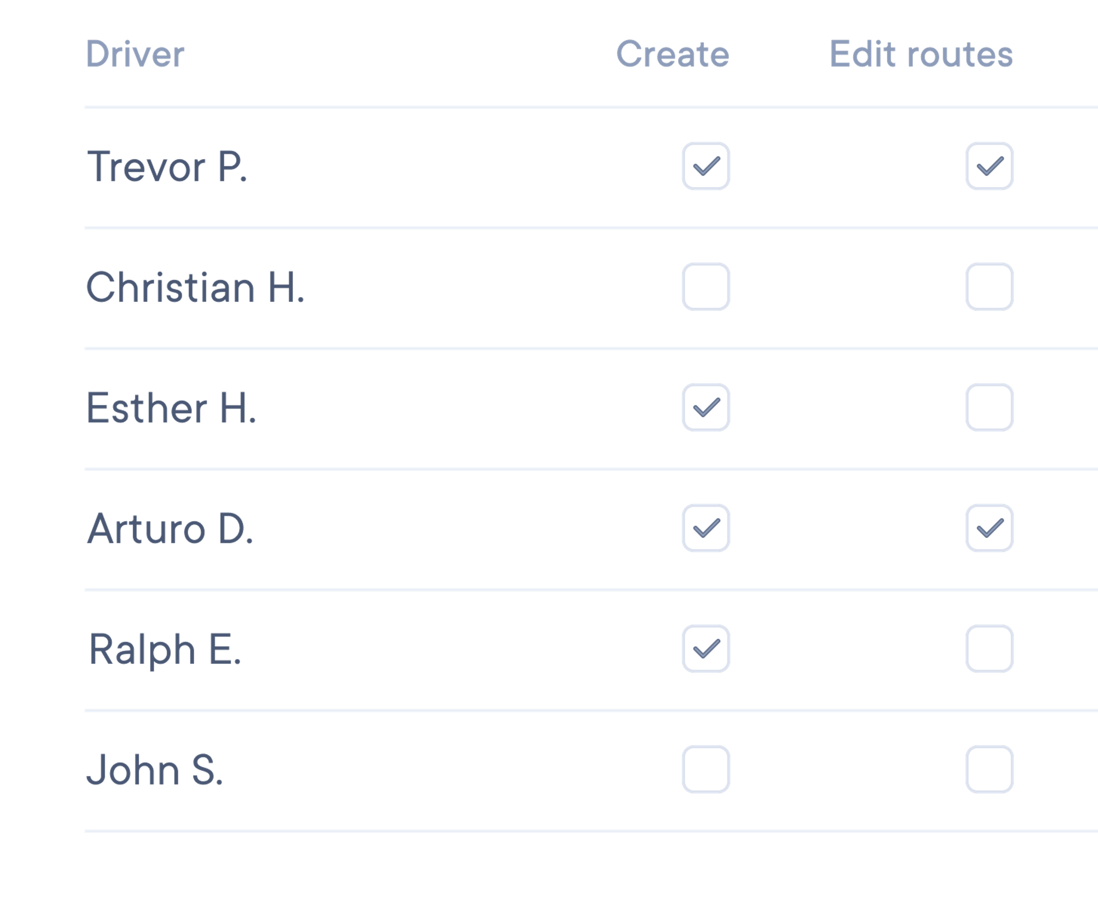 a list of people including driver trevor p. christian h. esther h. arturo d. ralph e. and john s.