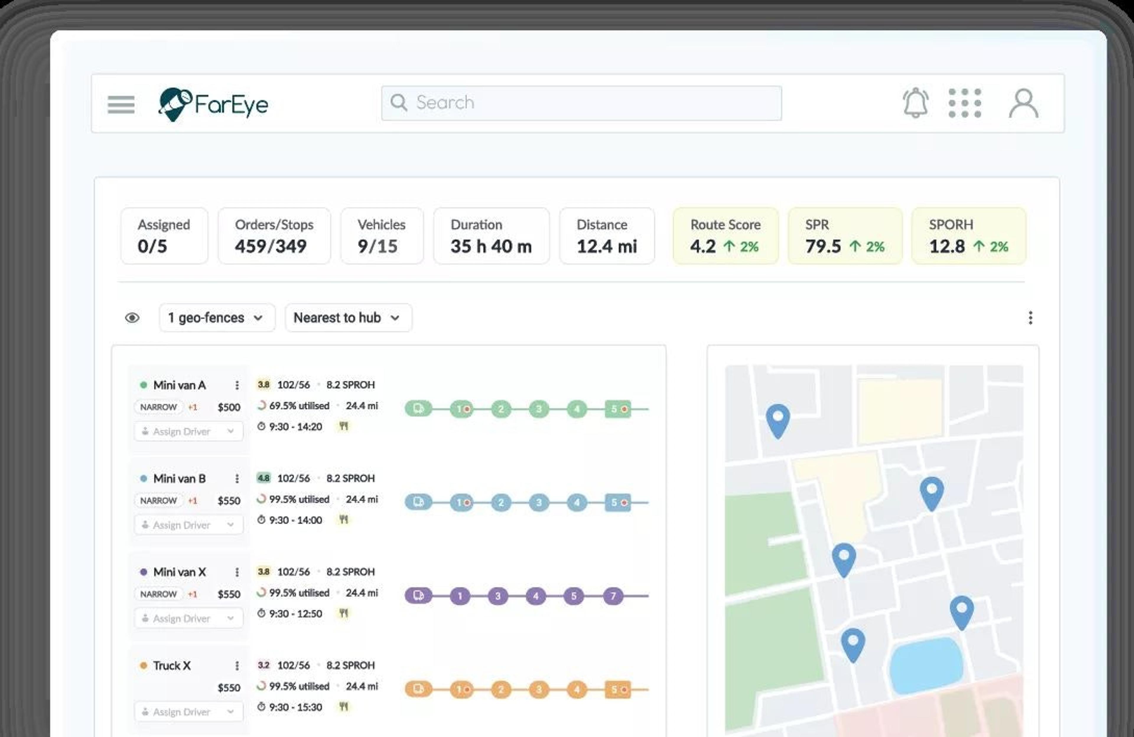 FarEye dashboard showing route metrics, vehicle assignments, and map