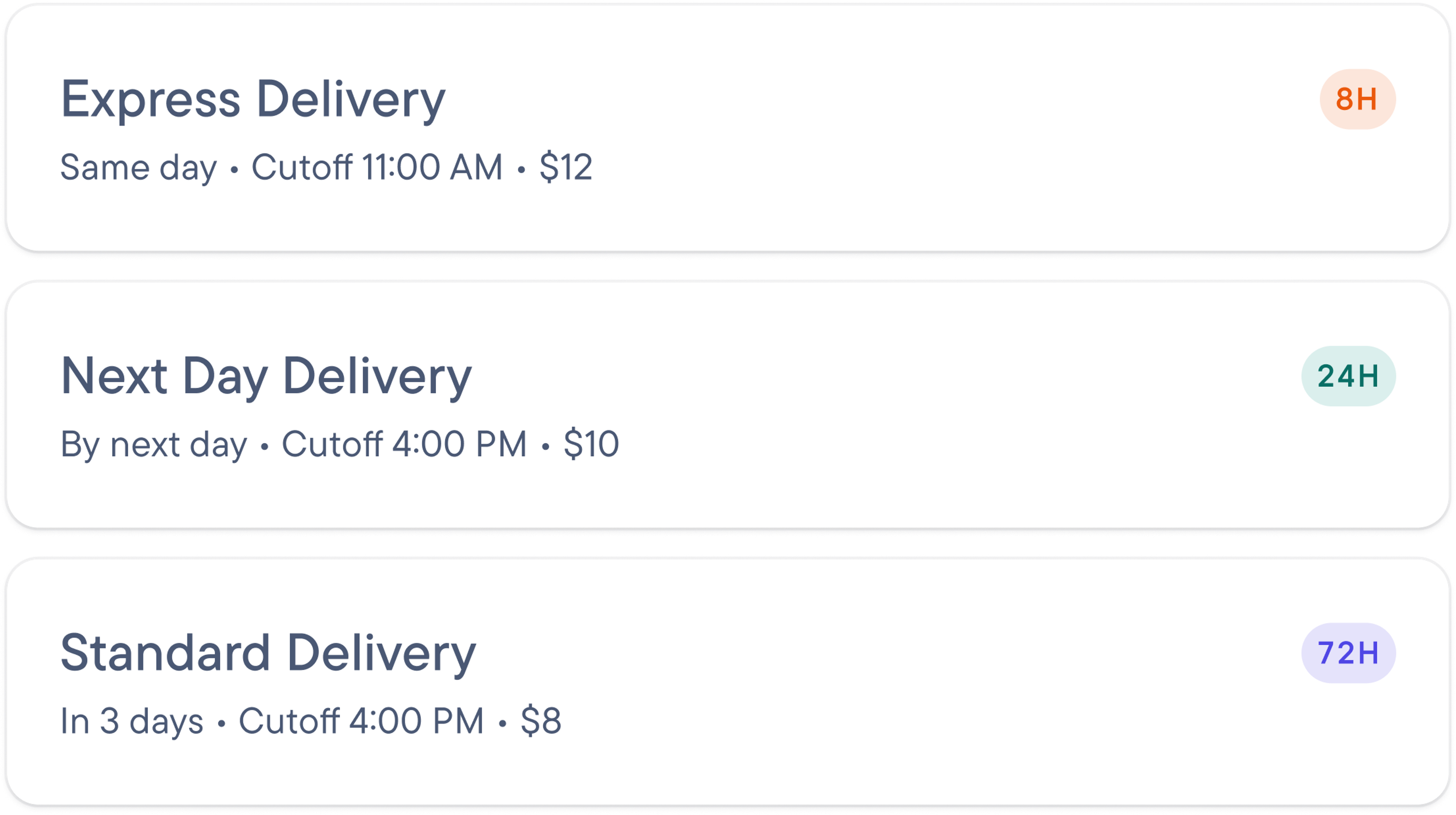 Three delivery options: Express (same day, $12), Next Day (by next day, $10), and Standard (in 3 days, $8), each with a cutoff time and estimated hours.