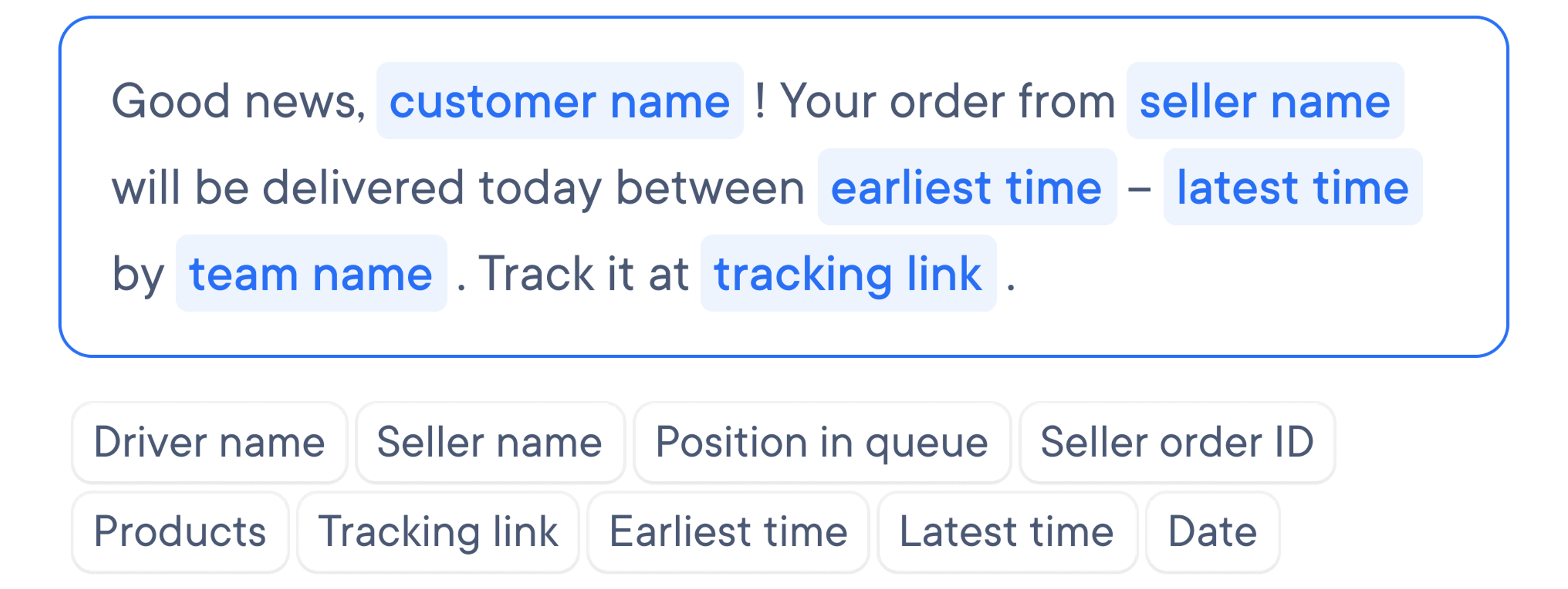 Editable notification message template with placeholder fields like customer name, seller name, delivery time window, and tracking link, with variable tags listed below.