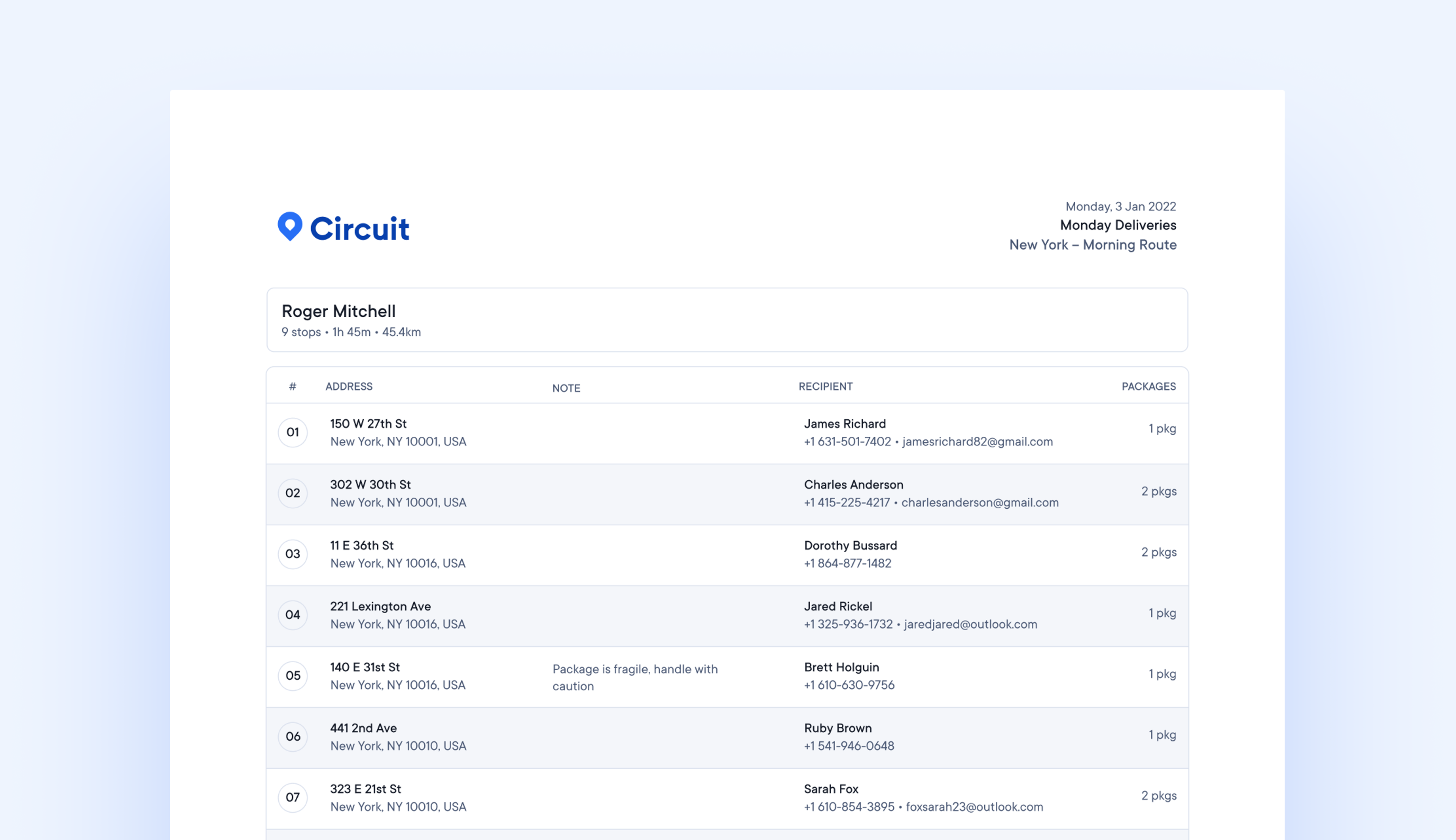 Print formatted manifests or export a CSV