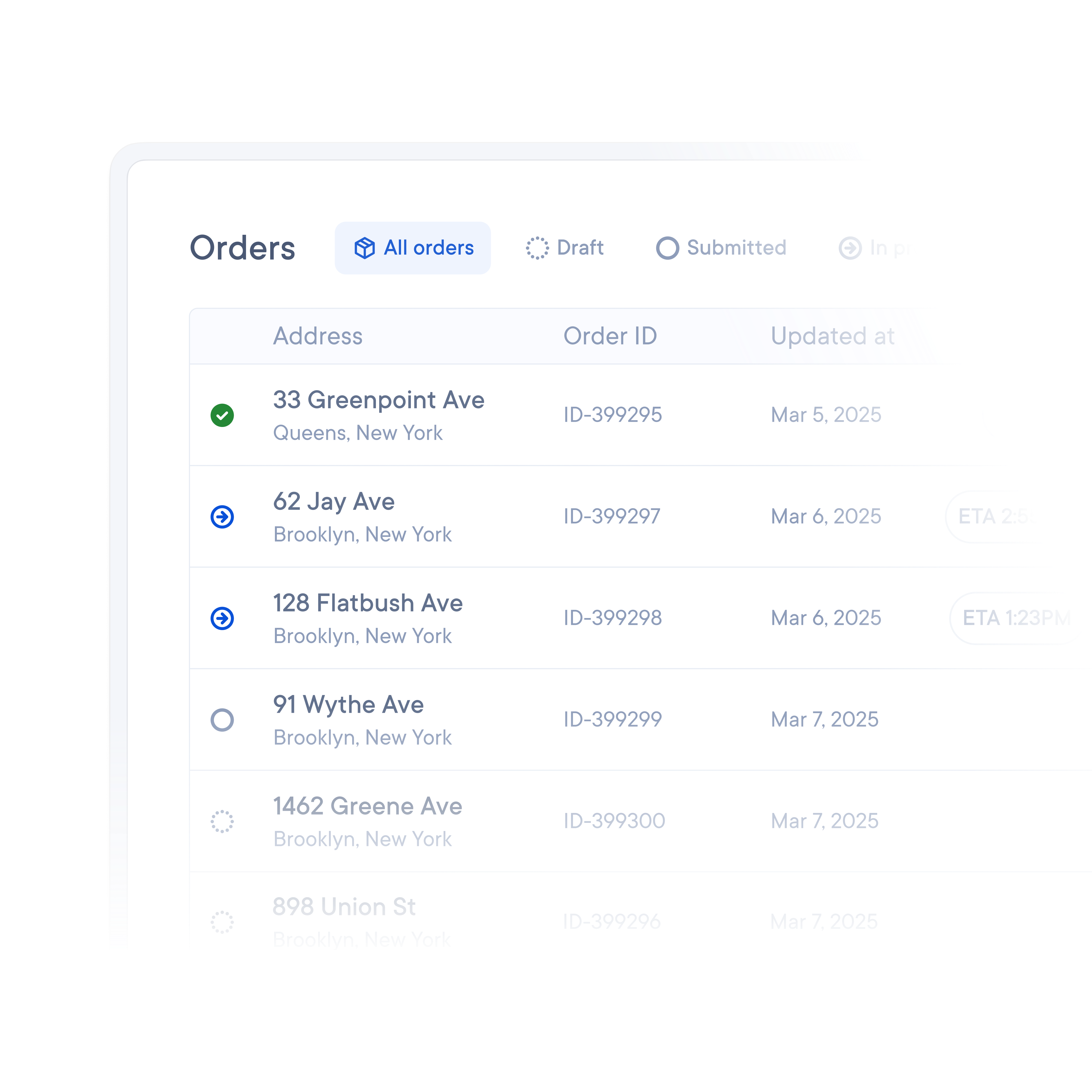 A dashboard listing five delivery orders with addresses, IDs, update dates, and status icons. Two entries shows an ETA; statuses include draft, submitted, and in progress.